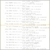[thumbnail of 0016_VC_Korespondencja_1988_0062.tif]