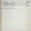 [thumbnail of Family_Records_051.pdf]